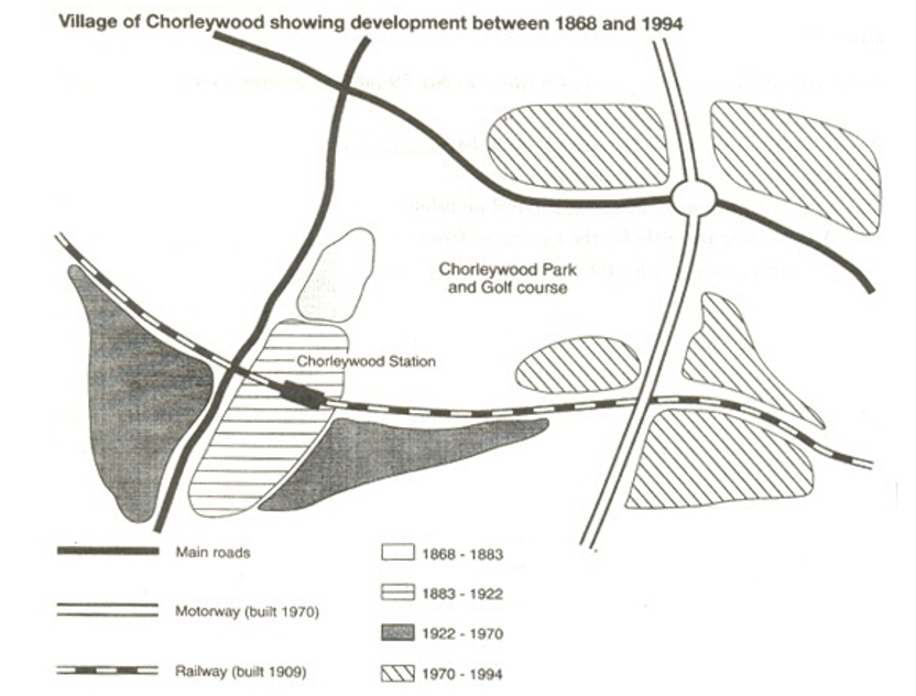 Chorleywood村1868–1994年各时期开发区域与道路、铁路、机动车道的地图。